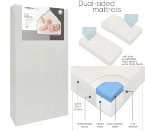 Best Infant Crib Mattress